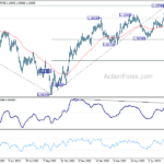 eurusd20230810b2