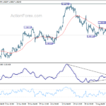 eurusd20230815a1