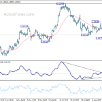 eurusd20230816b1