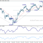 eurusd20230816b2