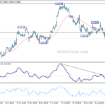 eurusd20230818a1
