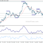 eurusd20230821a1