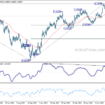 eurusd20230821a2