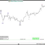 ewforecast2023081412