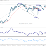 gbpjpy20230815a1