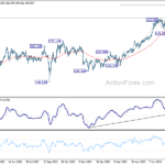 gbpjpy20230815a2