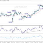 gbpjpy20230818a2