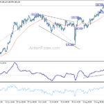 gbpjpy20230822a1