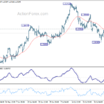 gbpusd20230810a1