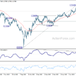 gbpusd20230810a2
