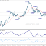 gbpusd20230815a1