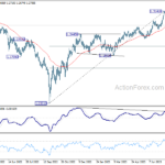 gbpusd20230815a2