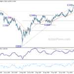 gbpusd20230815b2