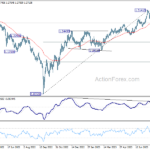 gbpusd20230818a2
