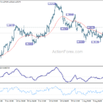 gbpusd20230821a1