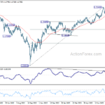 gbpusd20230821a2