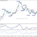 gbpusd20230822a1