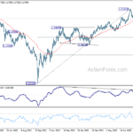 gbpusd20230822a2