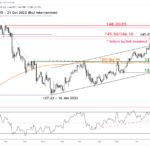 marketpulse2023081421