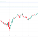 marketpulse2023081712