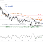 marketpulse2023082131