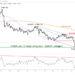 marketpulse2023082212