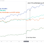marketpulse2023082311