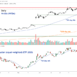 marketpulse2023082312