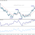 usdcad20230815a1