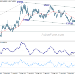 usdcad20230823b2