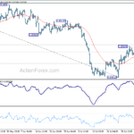 usdchf20230809b1