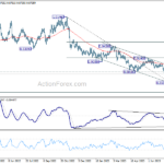 usdchf20230809b2