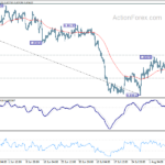 usdchf20230811a1