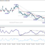usdchf20230811a2