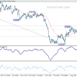 usdchf20230811b1