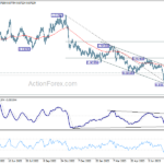 usdchf20230812w2