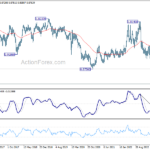 usdchf20230812w3