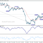 usdchf20230815a1