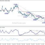 usdchf20230815a2