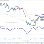 usdchf20230815b1