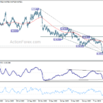 usdchf20230815b2