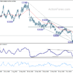 usdchf20230817a2