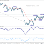 usdchf20230817b1