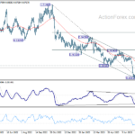 usdchf20230817b2