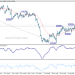 usdchf20230818a1