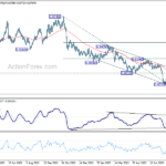usdchf20230818a2