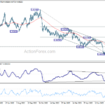 usdchf20230819w2