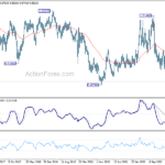 usdchf20230819w3