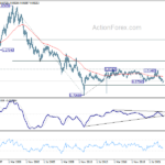 usdchf20230819w4