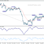usdchf20230821a1